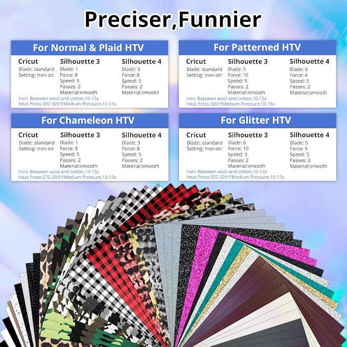 HTVRONT HTV Heat Transfer Vinyl Bundle - Image 7