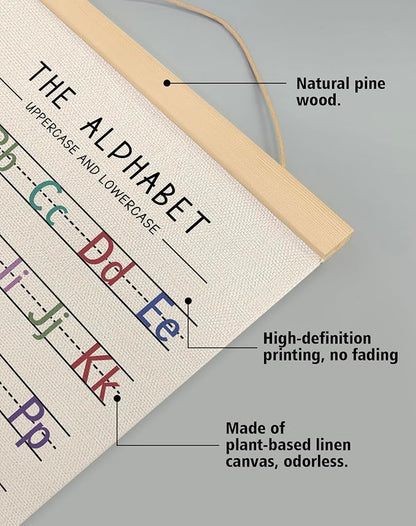 Alphabet and Numbers Wall Chart Set of 2, Kids Educational Posters, ABC and - Image 4