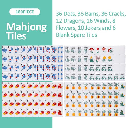 American Mahjong Tile Set with Clear Acrylic Box and Accessories, 160 Acrylic - Image 5