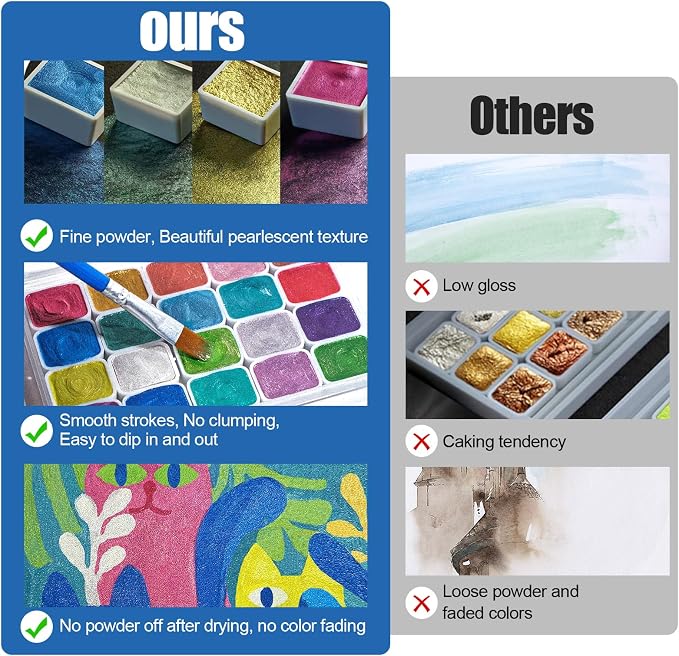 Mini Forestry Shifting Watercolor Painting Set, 40 Color Shifting Watercolor - Image 3