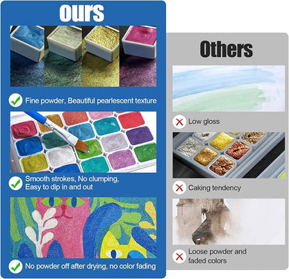 Mini Forestry Shifting Watercolor Painting Set, 40 Color Shifting Watercolor - Image 3