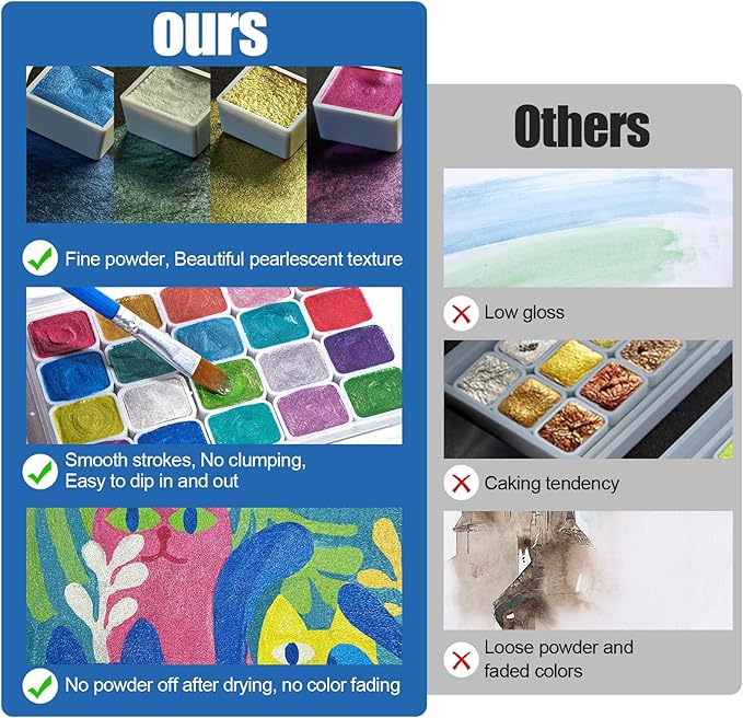 Mini Forestry Shifting Watercolor Painting Set, 20 Color Shifting Watercolor - Image 3
