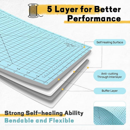 Premium Idemeet Self Healing Cutting Mat 18'' x 12'', A3 Non-slip Sewing Mat - Image 5