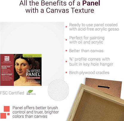 Ampersand Art Supply Wood Gesso Art Painting Panel: Canvas Texture, 1.5 Inch - Image 2