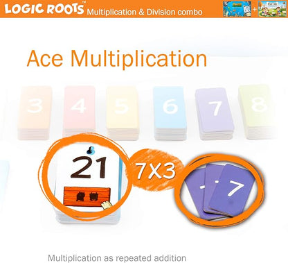 Multiplication and Division Games - Image 2
