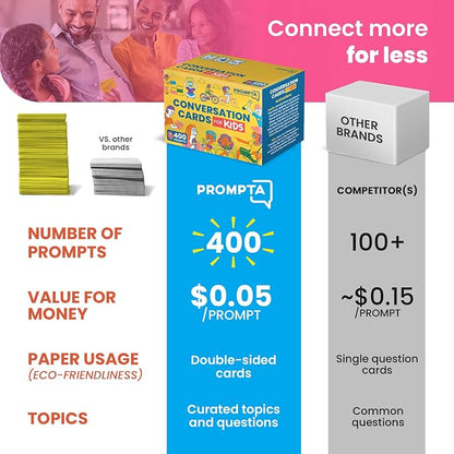 400 Conversation Cards for Kids – Engage Kids, and Grow Closer During Family - Image 4