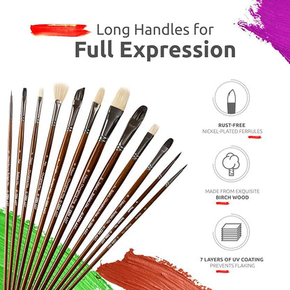ZenART Oil & Acrylic Paint Brushes – 14pc Professional Set of Chungking Hog - Image 6