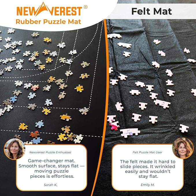 Newverest Jigsaw Puzzle Mat Roll Up, Saver Pad 39.4” x 23.6” Portable Keeper Up - Image 4