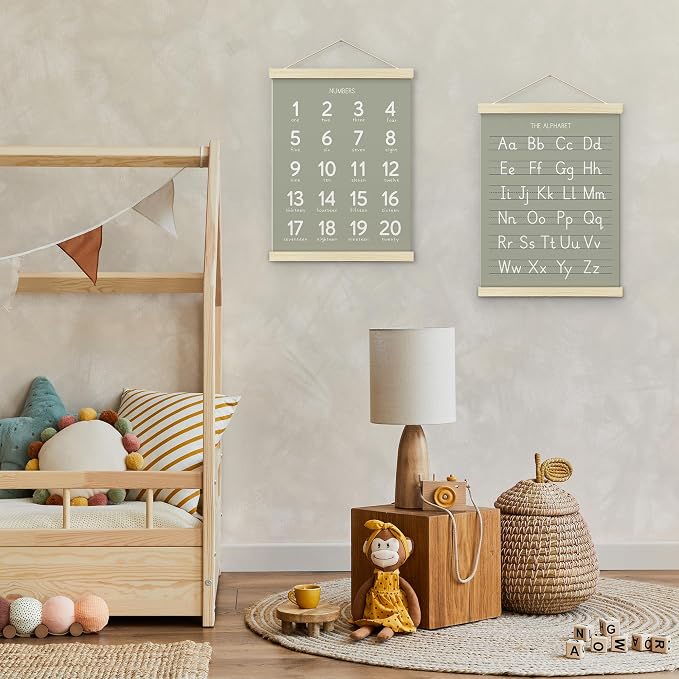 BONETAT Numbers alphabet poster - Image 6
