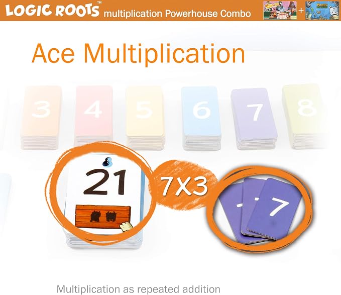 2 Math Multiplication Games for Kids | Learn Times Tables The Fun Way - Image 3