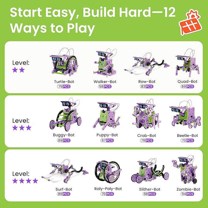 Sillbird Solar Building Robot Kit STEM Gift - Image 6