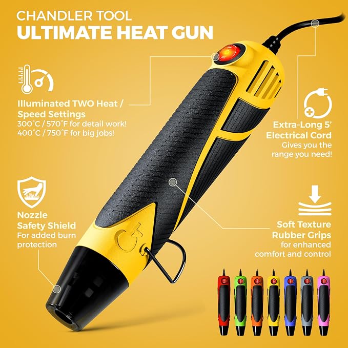 Heat Gun for Crafting, Mini Dual Temp Hot Air Gun Tool for Epoxy Resin - Image 2