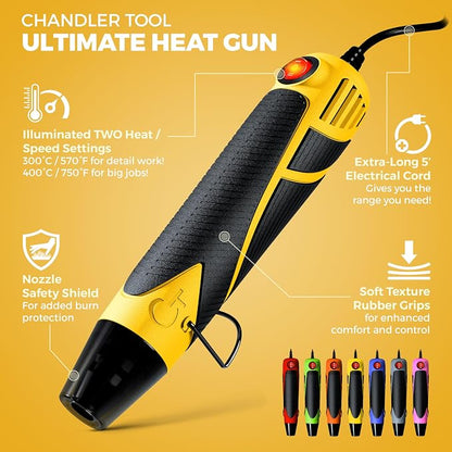 Heat Gun for Crafting, Mini Dual Temp Hot Air Gun Tool for Epoxy Resin - Image 2