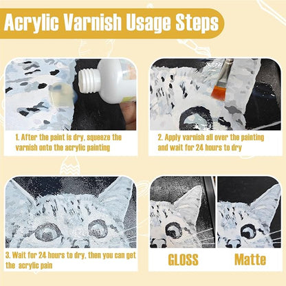 Gloss Varnish for Acrylic Painting, 100ml Clear Acrylic Varnish Gloss Keeps - Image 3