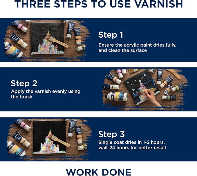 BLUEBIRD Signature Varnish for Acrylic Painting, 3.4 Fl Oz, Non-Yellowing - Image 7