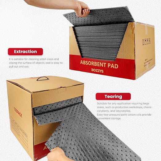Universal Absorbent Pads Roll | 16"x20" Water Absorbent Mat 100-Pack | - Image 7