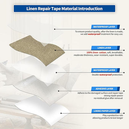 KING MOUNTAIN Linen Repair Patches, Self-Adhesive Linen Fabric Patches - Image 3