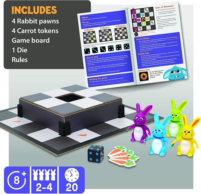 MindWare Stabbits: Strategic Bunny Battle Game – Beware of Backstabbing Rabbits - Image 2