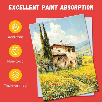 Simetufy 18 x 24 inch 5 Pack Canvas Panels Large Flat Canvas Boards - Image 3
