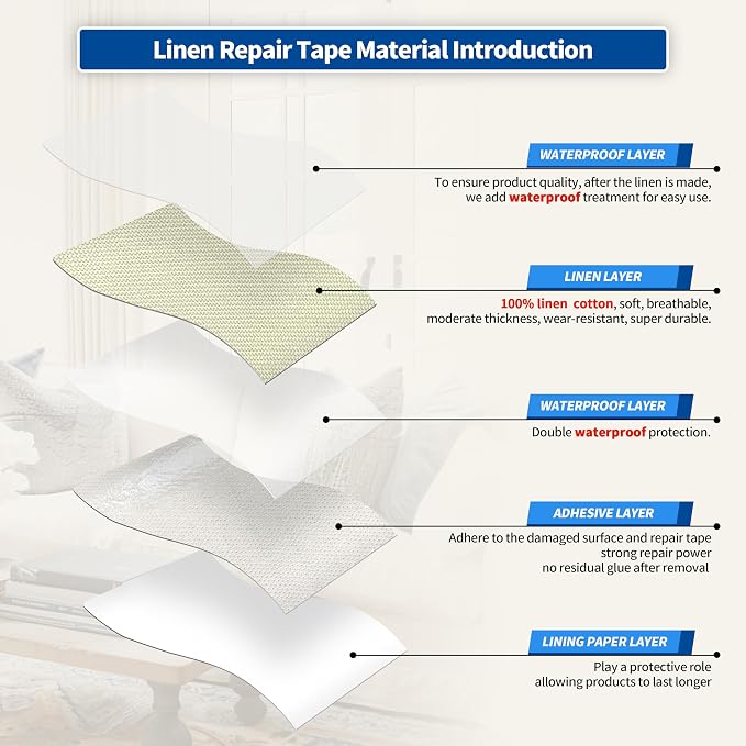 KING MOUNTAIN Linen Repair Patches, Self-Adhesive Linen Fabric Patches - Image 3
