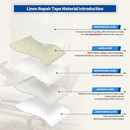 KING MOUNTAIN Linen Repair Patches, Self-Adhesive Linen Fabric Patches - Image 3