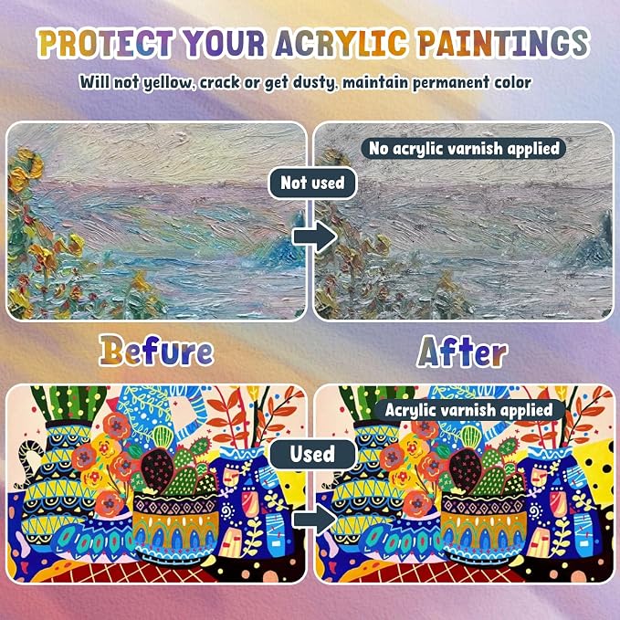 Acrylic Varnish, Professional Gloss Varnish - Image 3