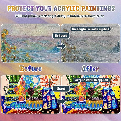 Acrylic Varnish, Professional Matte Varnish - Image 3