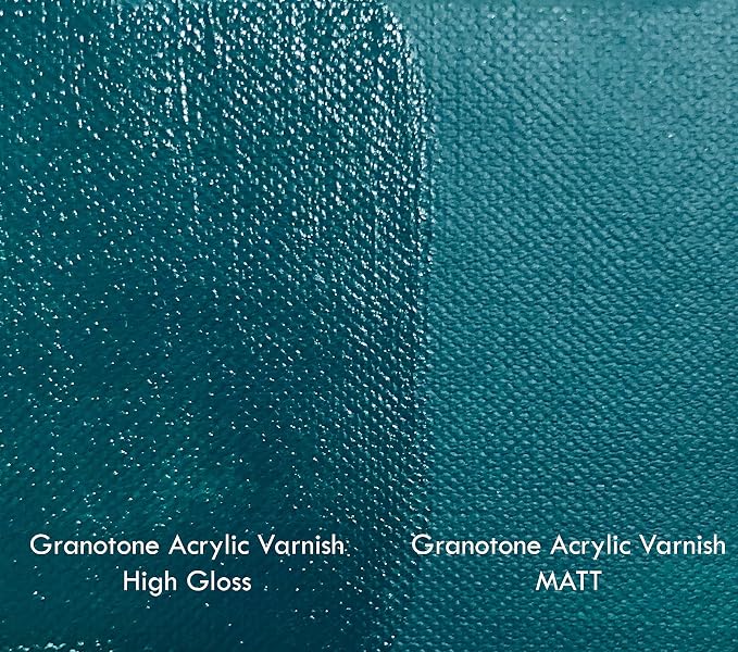 GRANOTONE Acrylic Artist's Varnish | High Gloss & Matte Finish | Non-Yellowing - Image 2