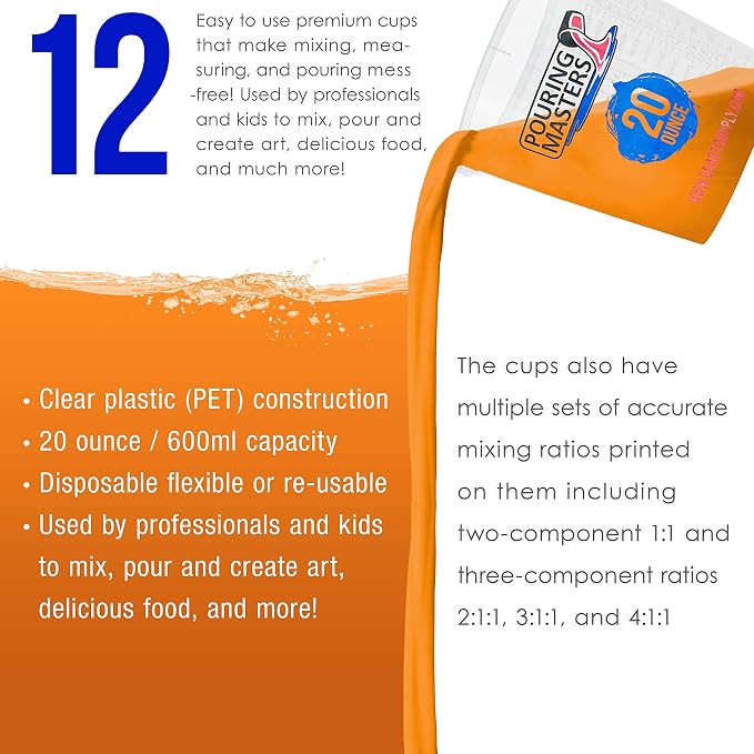 Pouring Masters 20 Ounce Graduated Plastic Mixing Cups - Image 4
