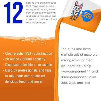 Pouring Masters 20 Ounce Graduated Plastic Mixing Cups - Image 4