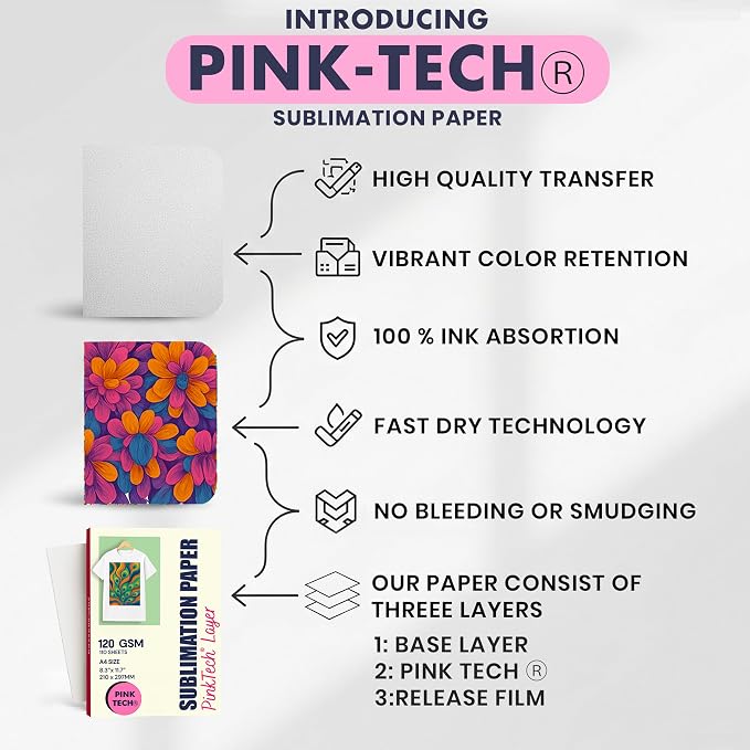 Hayes 110 Sheets Sublimation Paper 8.5x11 Inch Letter Size | 120gsm Heat - Image 7