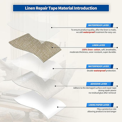 KING MOUNTAIN Linen Repair Patches, Self-Adhesive Linen Fabric Patches - Image 3