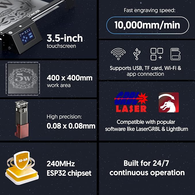 LONGER Laser Engraver Ray5 5000mW Engraver Machine - Image 2