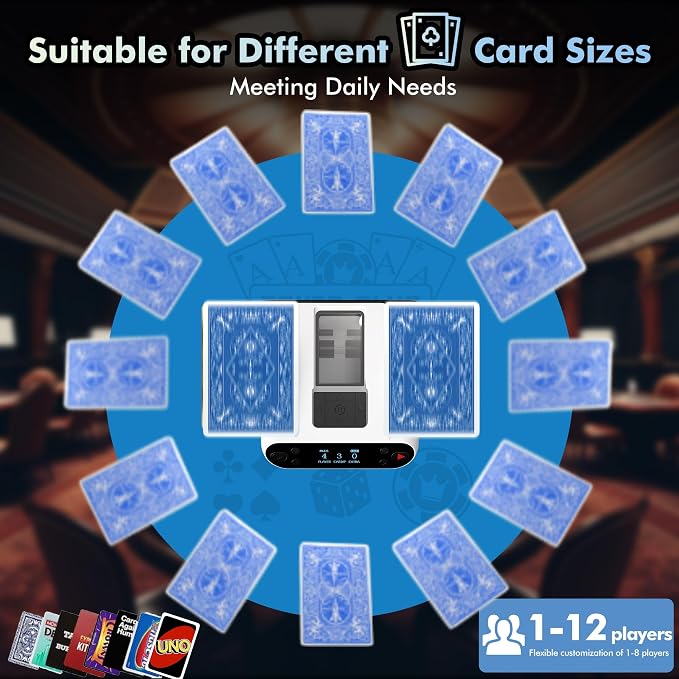 Automatic Card Shuffler and Dealer Machine 360° Rotation, Supports 12 Players - Image 4