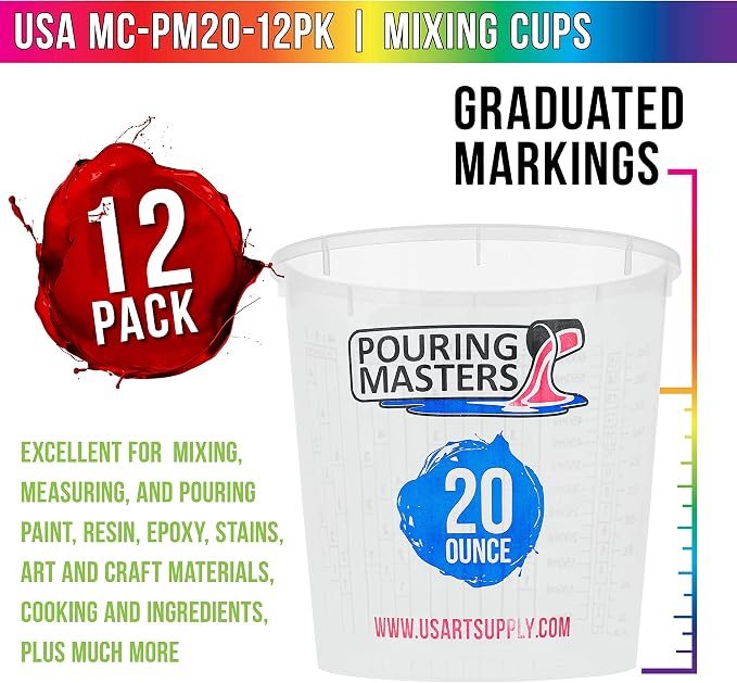 Pouring Masters 20 Ounce Graduated Plastic Mixing Cups - Image 2