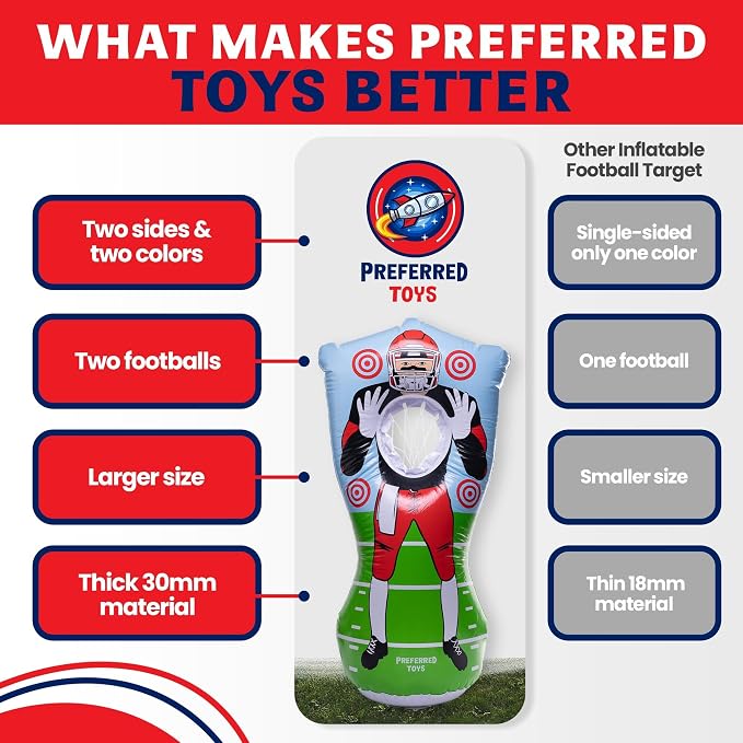 Inflatable Football Target - Image 4