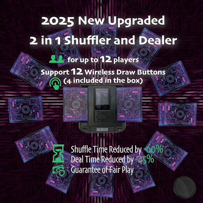 2025 New Smart 2-in-1 Automatic Card Shuffler and Dealer, Programmable Card - Image 3