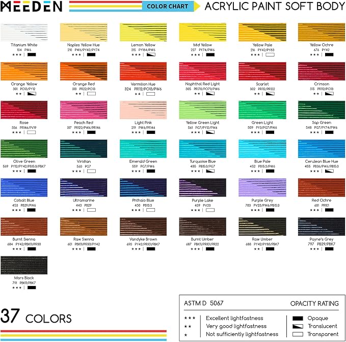 MEEDEN Raw Sienna Acrylic Paint: Matte Finish 250ml/8.45oz Soft Body Bulk - Image 3