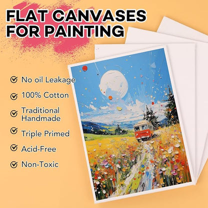 ESRICH Small Canvases for Painting 5x7IN, 24 Pack Small Canvas Boards Painting - Image 3