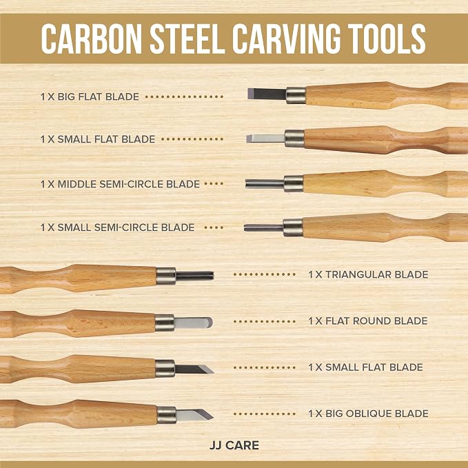 JJ CARE Wood Carving Kit - Image 4
