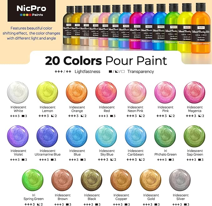 Nicpro 20 Colors Iridescent Metallic Acrylic Pour Paint Supplies Kit, 8.45oz - Image 2