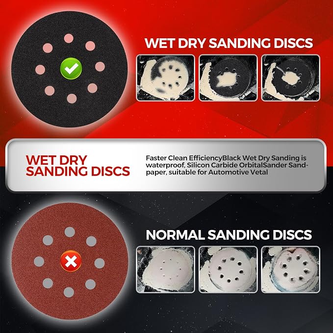 50PCS 5 inch Silicon Carbide Sanding Discs 8000 Grit, Wet Dry Orbital 5 Sander - Image 5