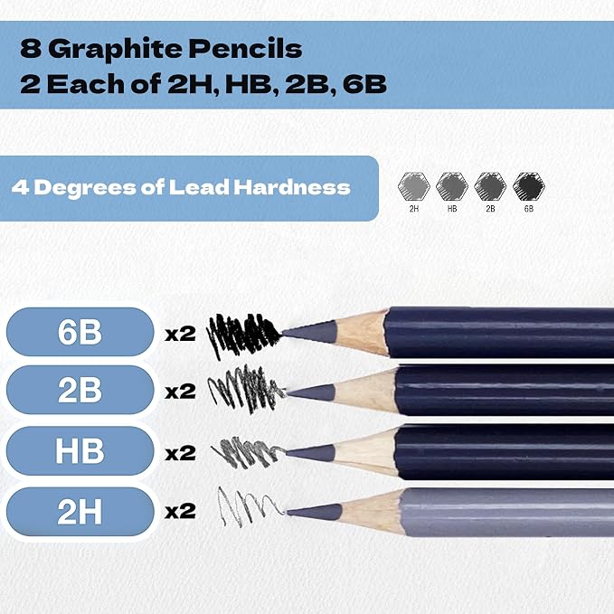 ArtSkills Sketch Pencils for Drawing, Graphite Art Pencil Set for Sketching & - Image 2