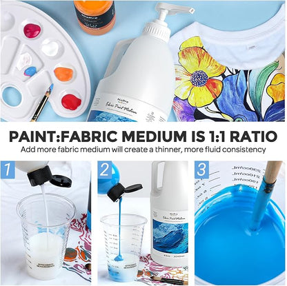 Nicpro Professional Effects Fabric Medium, 69oz Bottle - Image 4