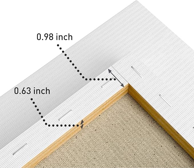 GOTIDEAL Stretched Canvases for Painting, 6x6" Inch Set of 7, Primed White - Image 4