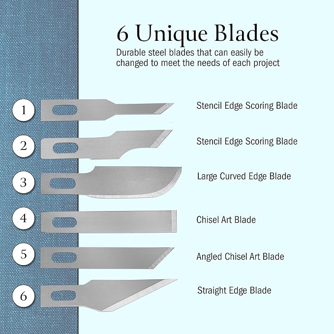 WA Portman Hobby Knife Set – 1pc Precision Knife - Image 3