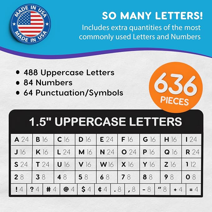 FreshCut Crafts 636 Pcs 1.5 in. Purple Bulletin Board Letters & Numbers - Image 4