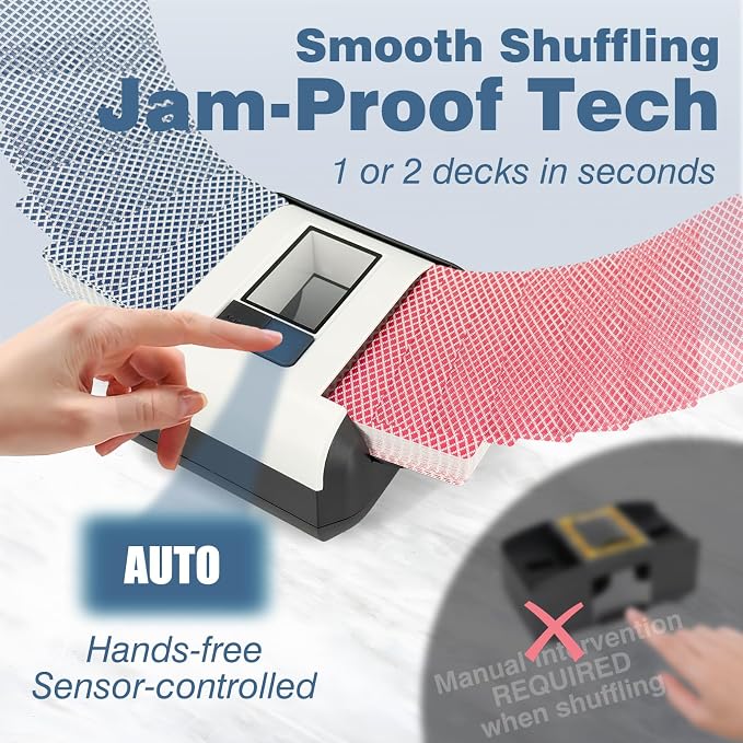 Rechargeable Automatic Card Shuffler, Auto & Manual Modes, 1-2 Deck Capacity - Image 2