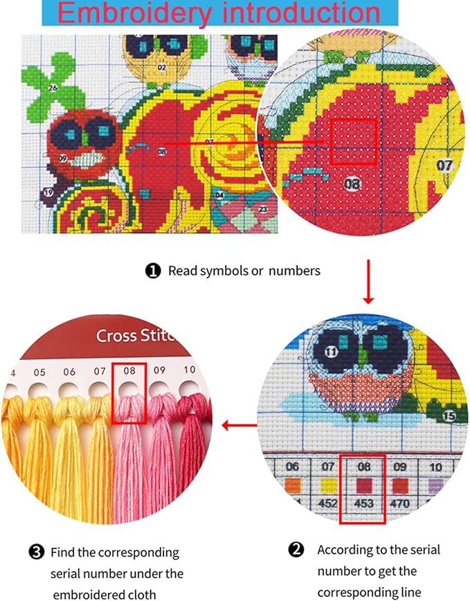 Funchey Stamped Cross Stitch Kits, DIY Cross Stitch Pattern - Image 5