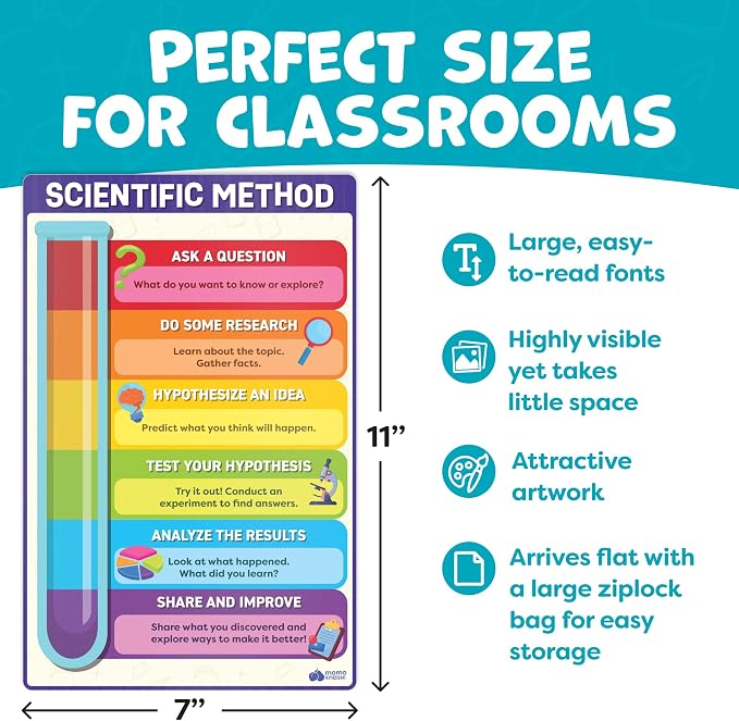Science Posters for Classroom Middle School Elementary School - Image 5